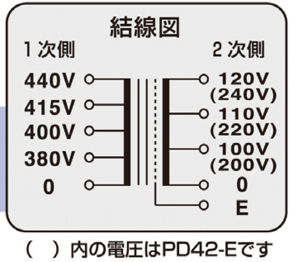 結線図