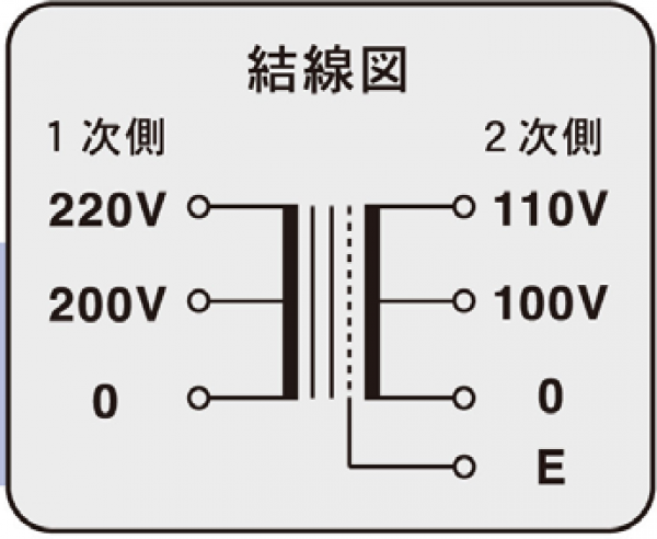 結線図