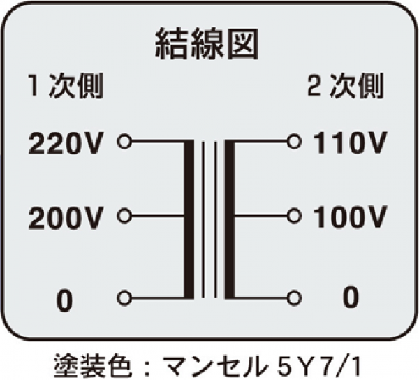 結線図