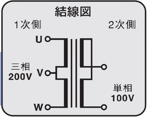 結線図