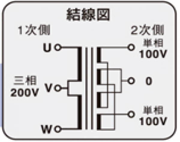 結線図