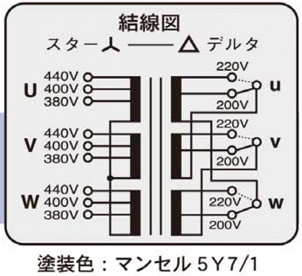 結線図