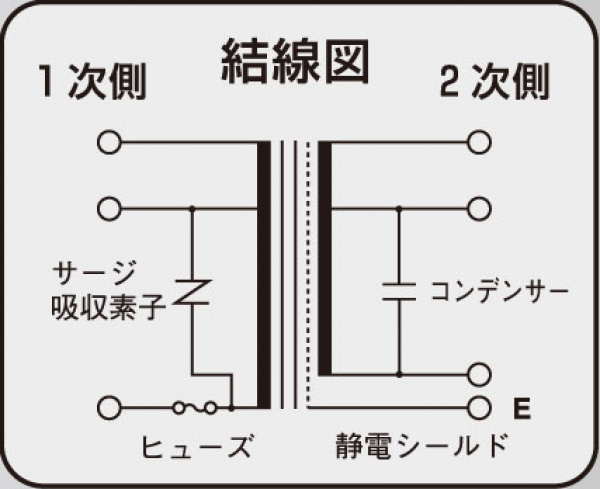 結線図