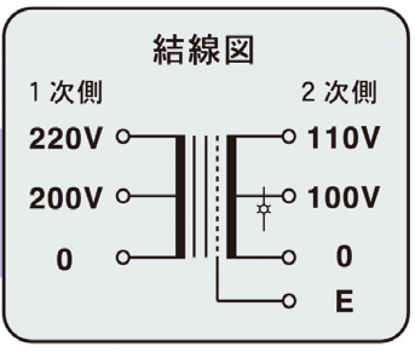 結線図