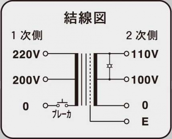 結線図