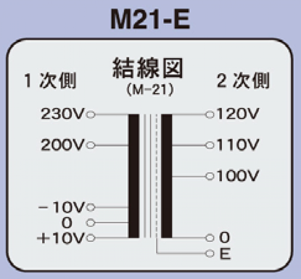 結線図