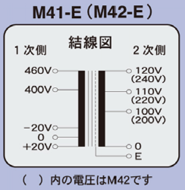 結線図