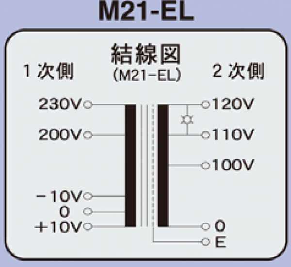 結線図