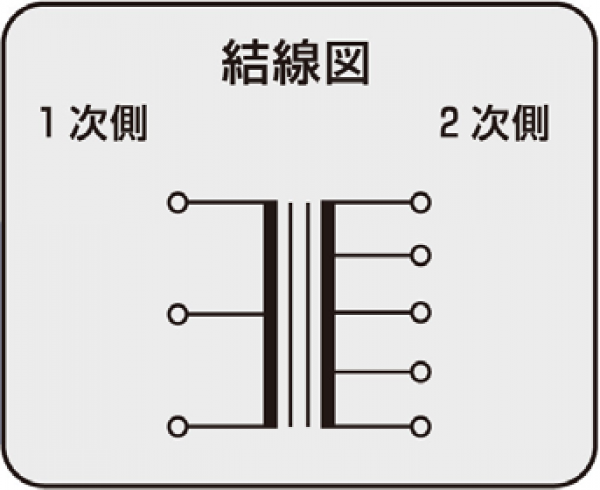 結線図