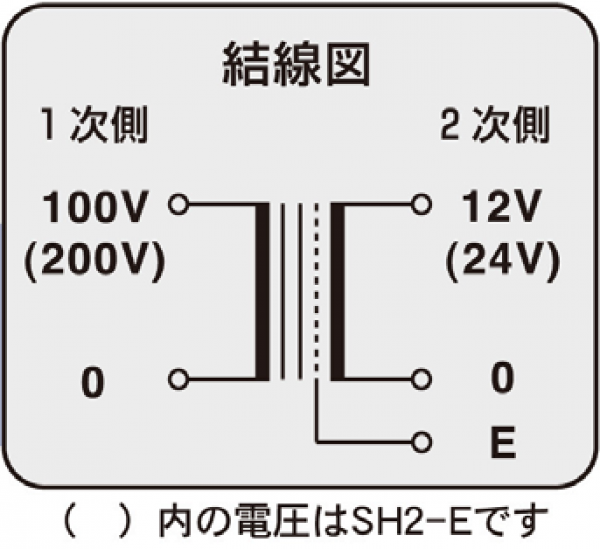 結線図