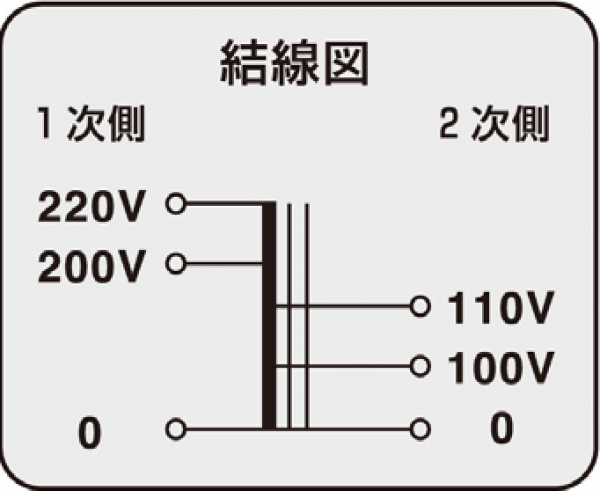 結線図