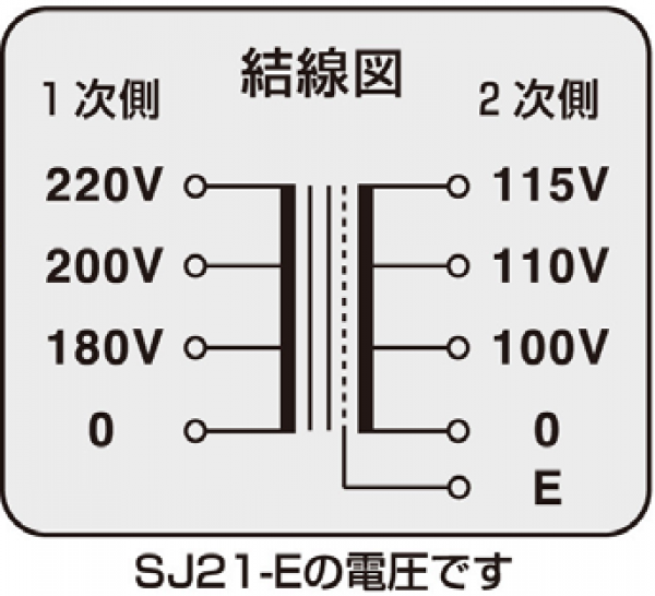 結線図