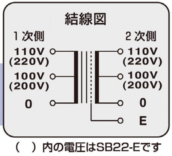 結線図