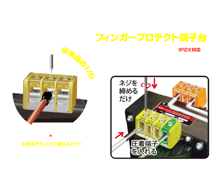 電源トランスのスワロー電機株式会社｜弊社製品は、性能、安全性、使い