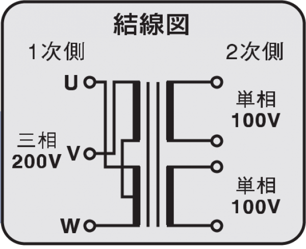 3RT-7.5K 三相440 400 380V→三相220 200V 複巻 降圧トランス(変圧器) 7500VA 通販 