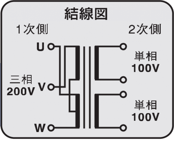 スワロー電機株式会社の三相複巻トランス 性能 安全性 使いやすさを探求