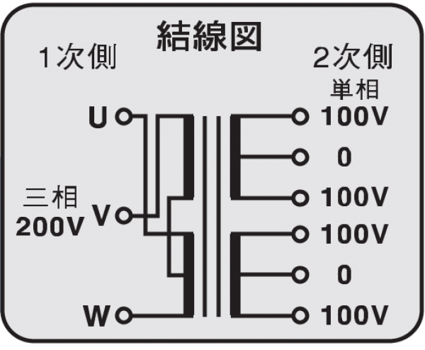 スワロー電機株式会社の三相複巻トランス 性能 安全性 使いやすさを探求