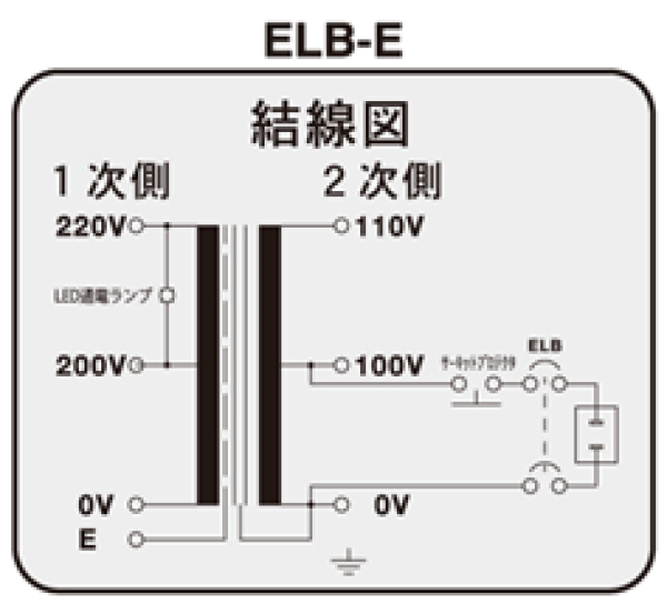 スワロー電機株式会社の単相トランス｜性能、安全性、使いやすさを探求