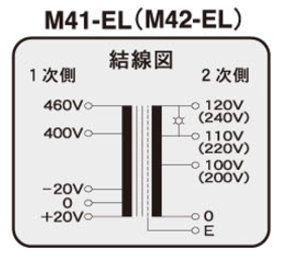 結線図