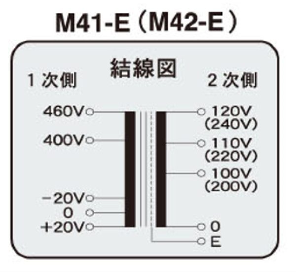 結線図
