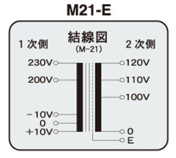 結線図