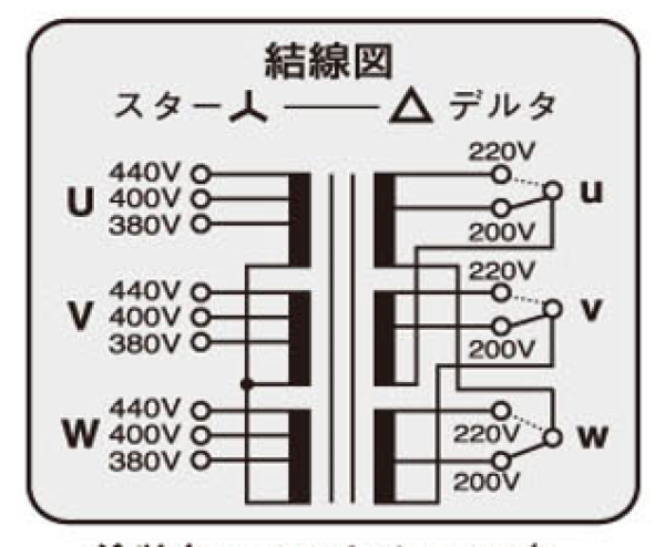 結線図