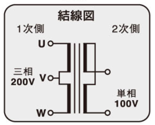 結線図